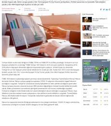 2020.12.22 Gintek Becomes Turkey’s Fastest-Growing Company